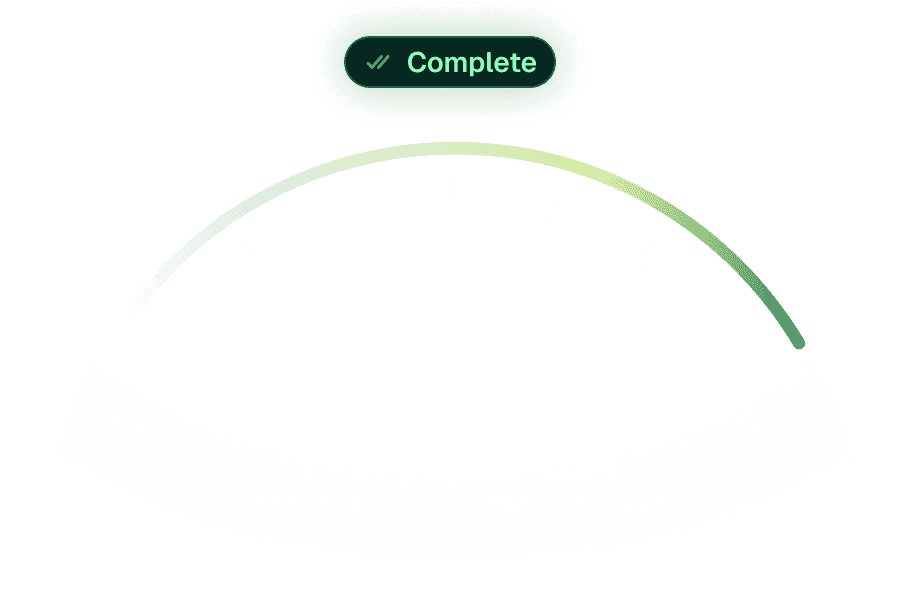 Confidence score gauge with retry and failure counters
