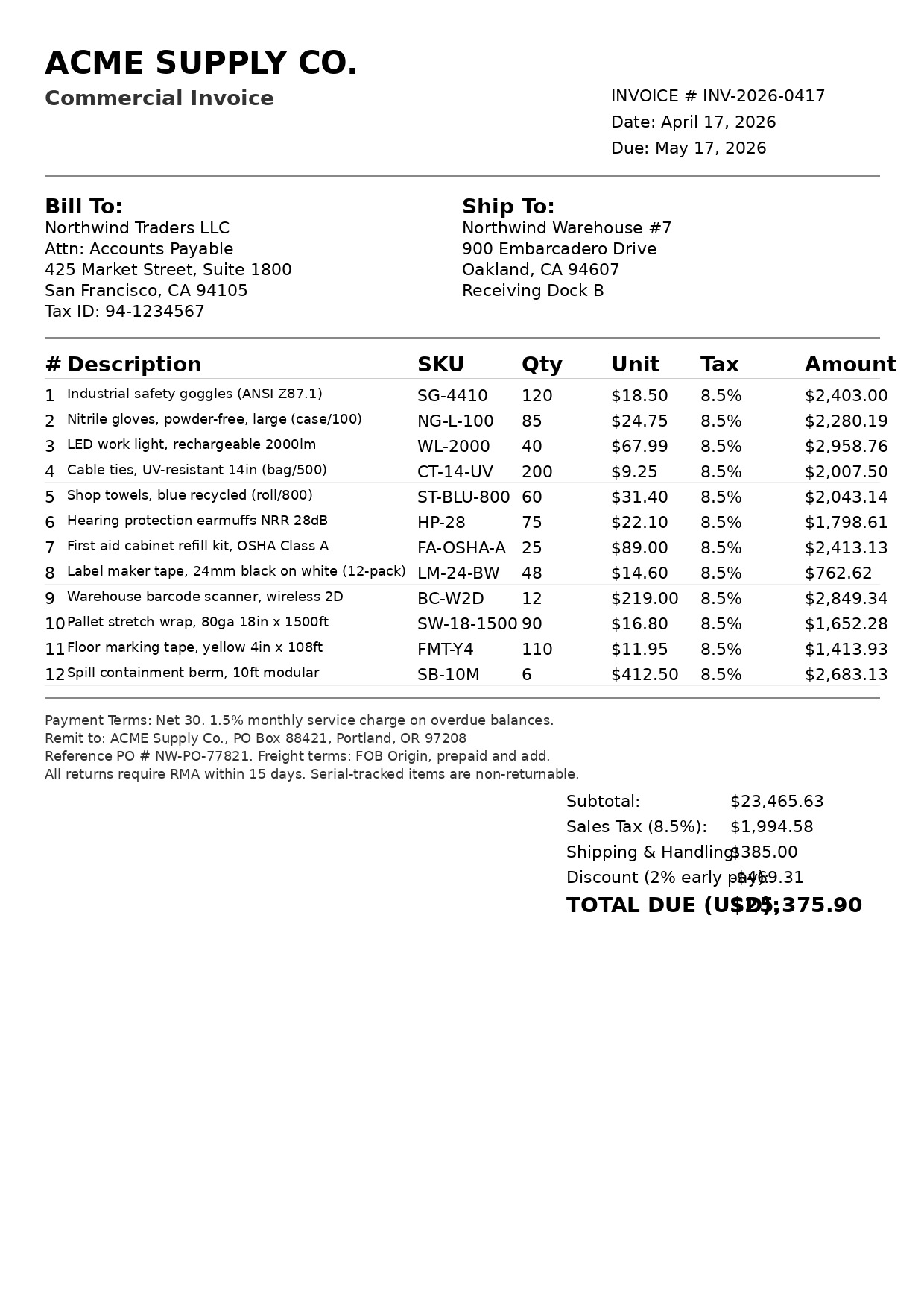 Commercial invoice from ACME Supply Co. with twelve line items and totals